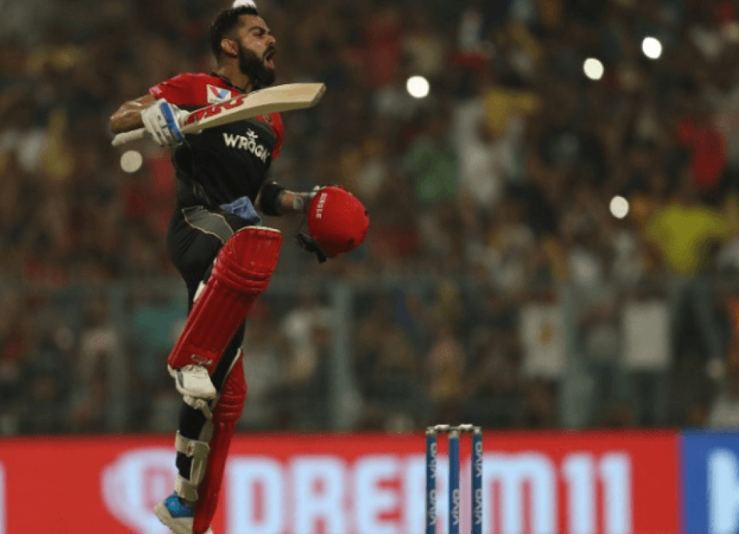 Tracking the form of Indian and RCB skipper, Virat Kohli Tracking the form of Indian and RCB skipper, Virat Kohli