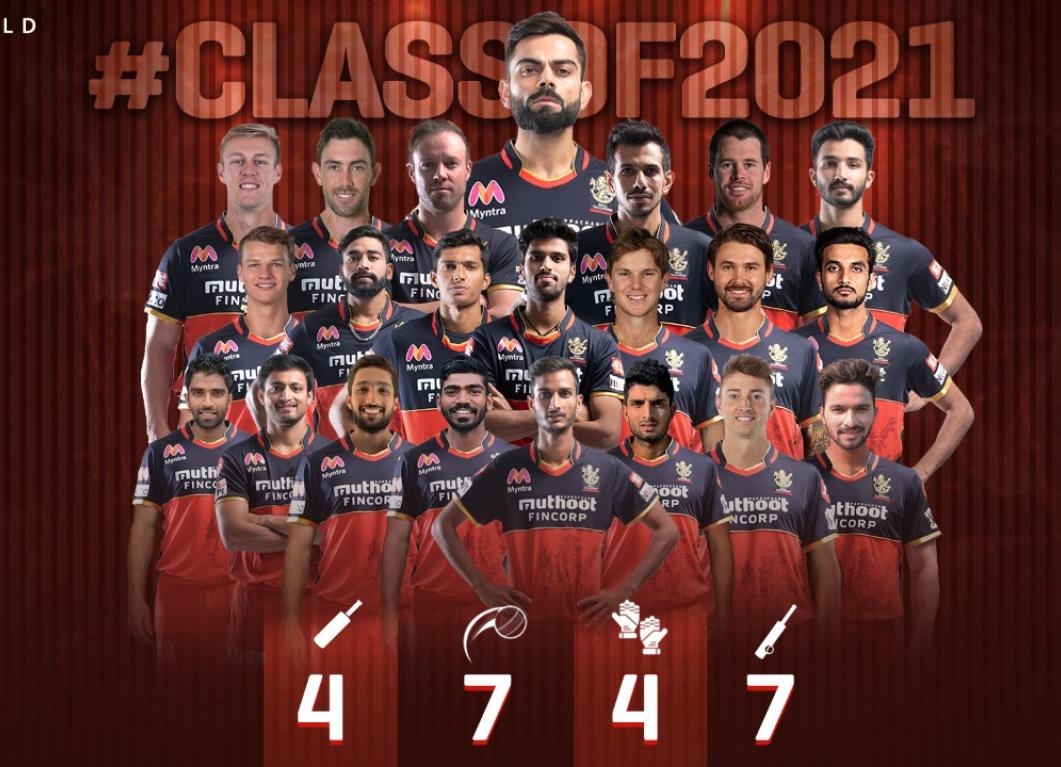 Glenn Maxwell, Kyle Jamieson the talk of the town, as RCB go big on overseas buys Glenn Maxwell, Kyle Jamieson the talk of the town, as RCB go big on overseas buys