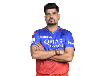 Karn Sharma Karn Sharma
