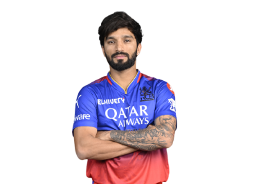Rajat Patidar Rajat Patidar